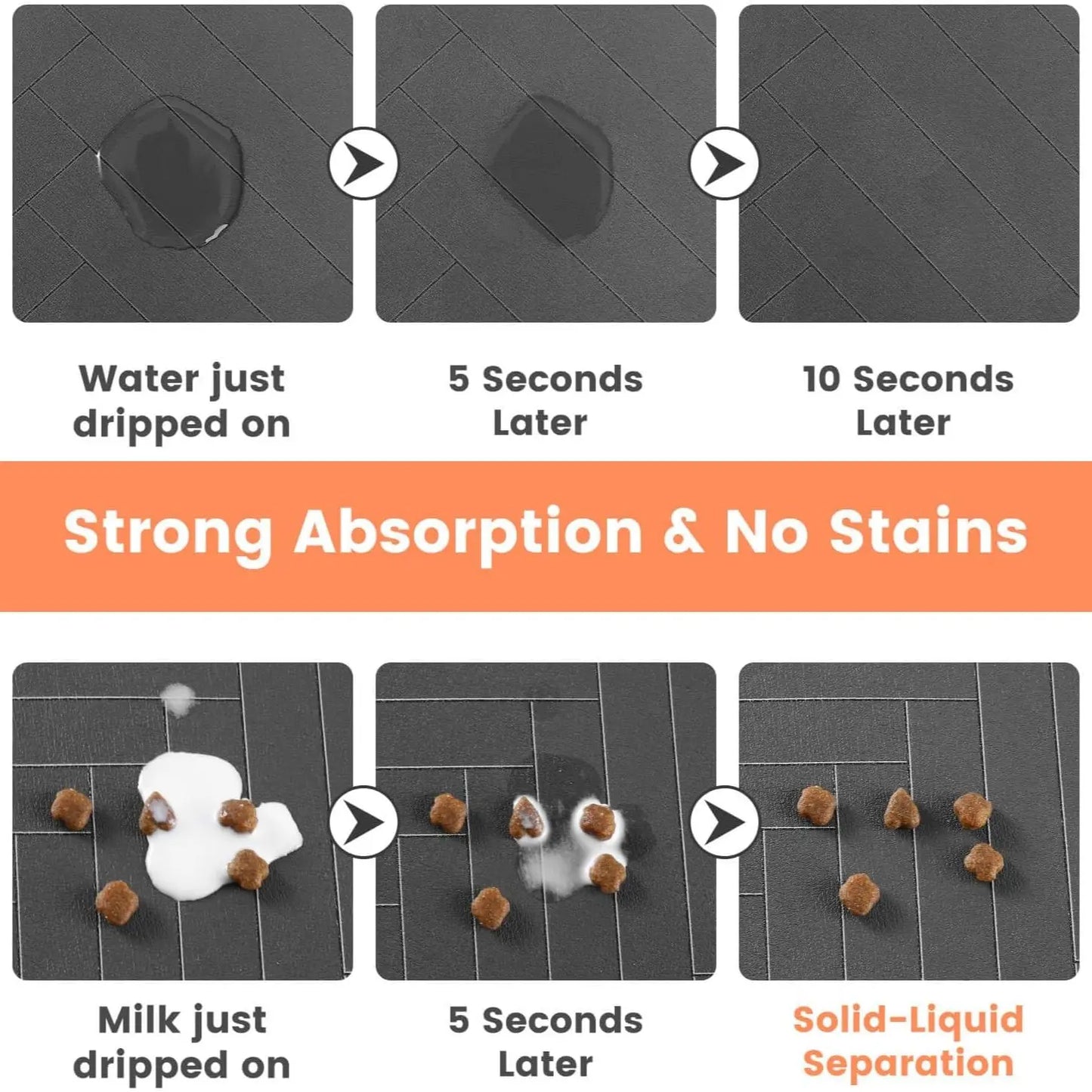 Absorbent Pet Feeding Mat with Waterproof Rubber Backing, Quick-Drying Design for Cats and Dogs, 20" x 12", Stripe Pattern for Food and Water Bowls