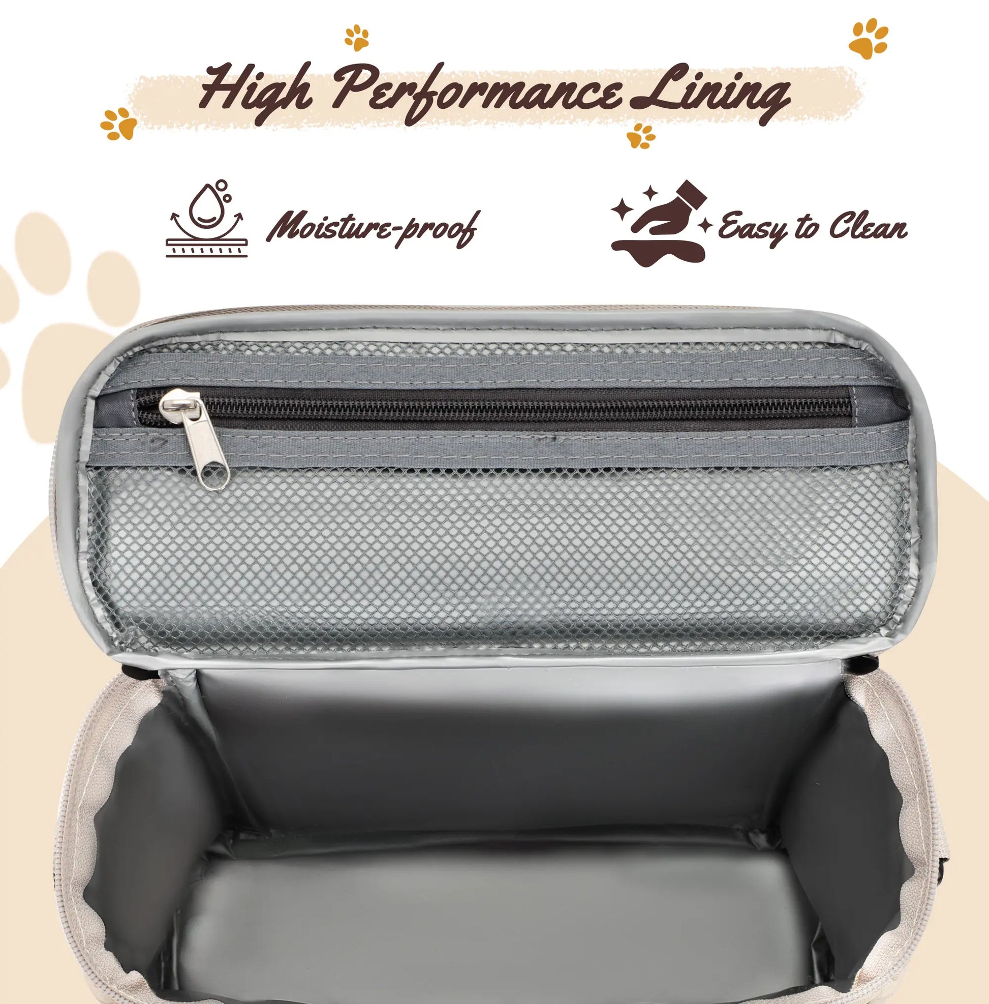 Modoker Pet Travel Bag with Food Containers and Collapsible Bowls - Complete Travel Kit for Pets