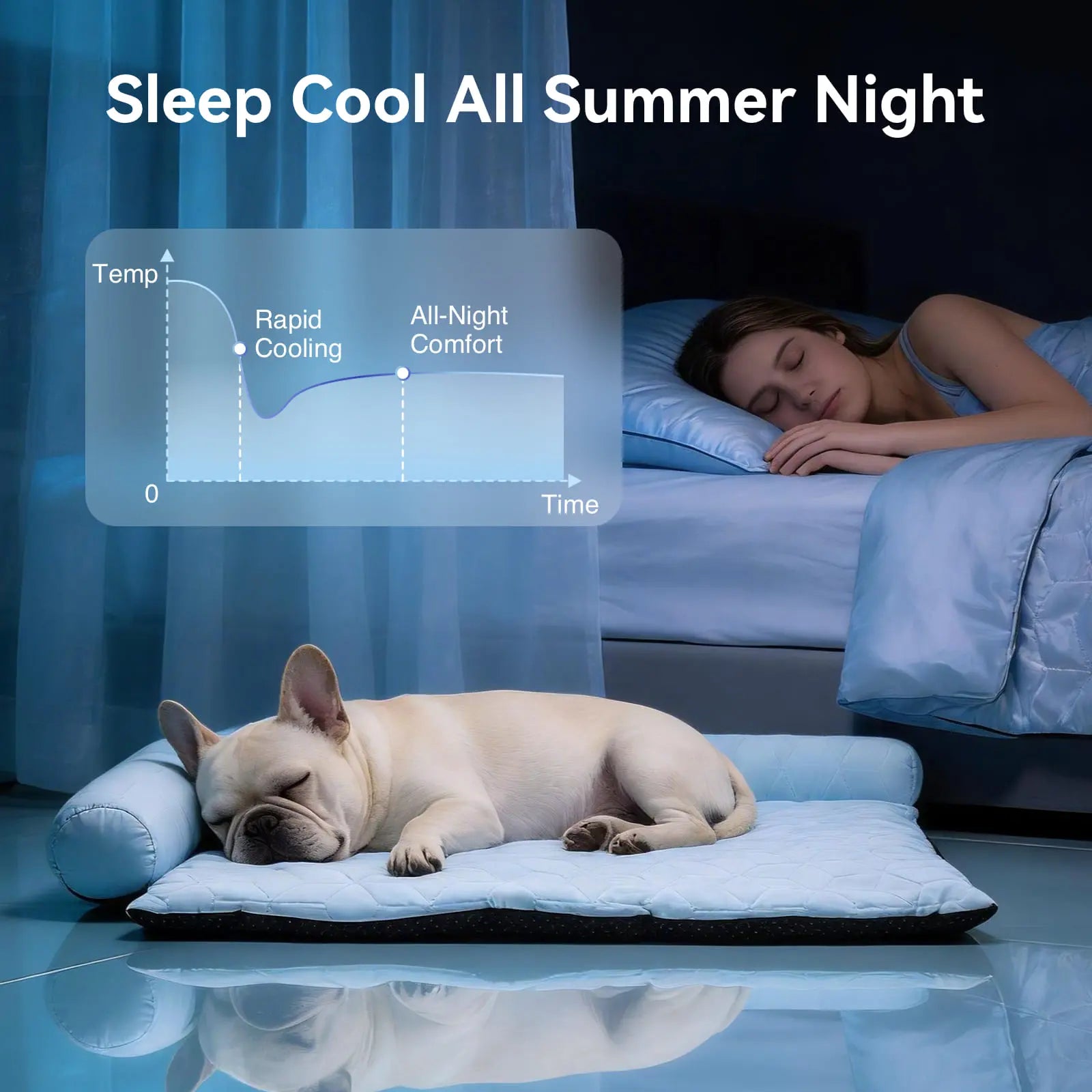 Elevated Washable Cooling Dog Bed with Headrest – Portable Anti-Slip Mat for Summer Comfort, Ideal for Pets up to 40 lbs