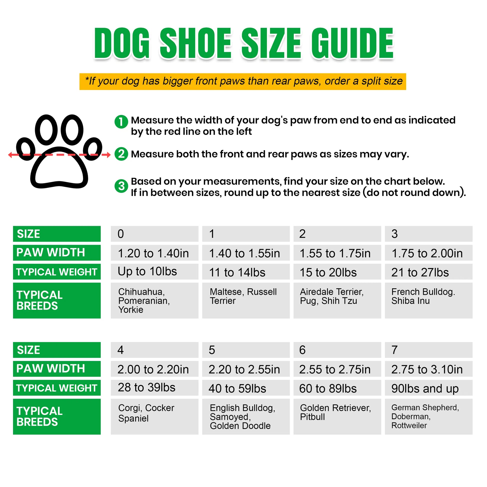 Rifruf Breathable Non-Slip Pet Shoe Set – Lightweight Protective Sneakers for Dogs and Cats