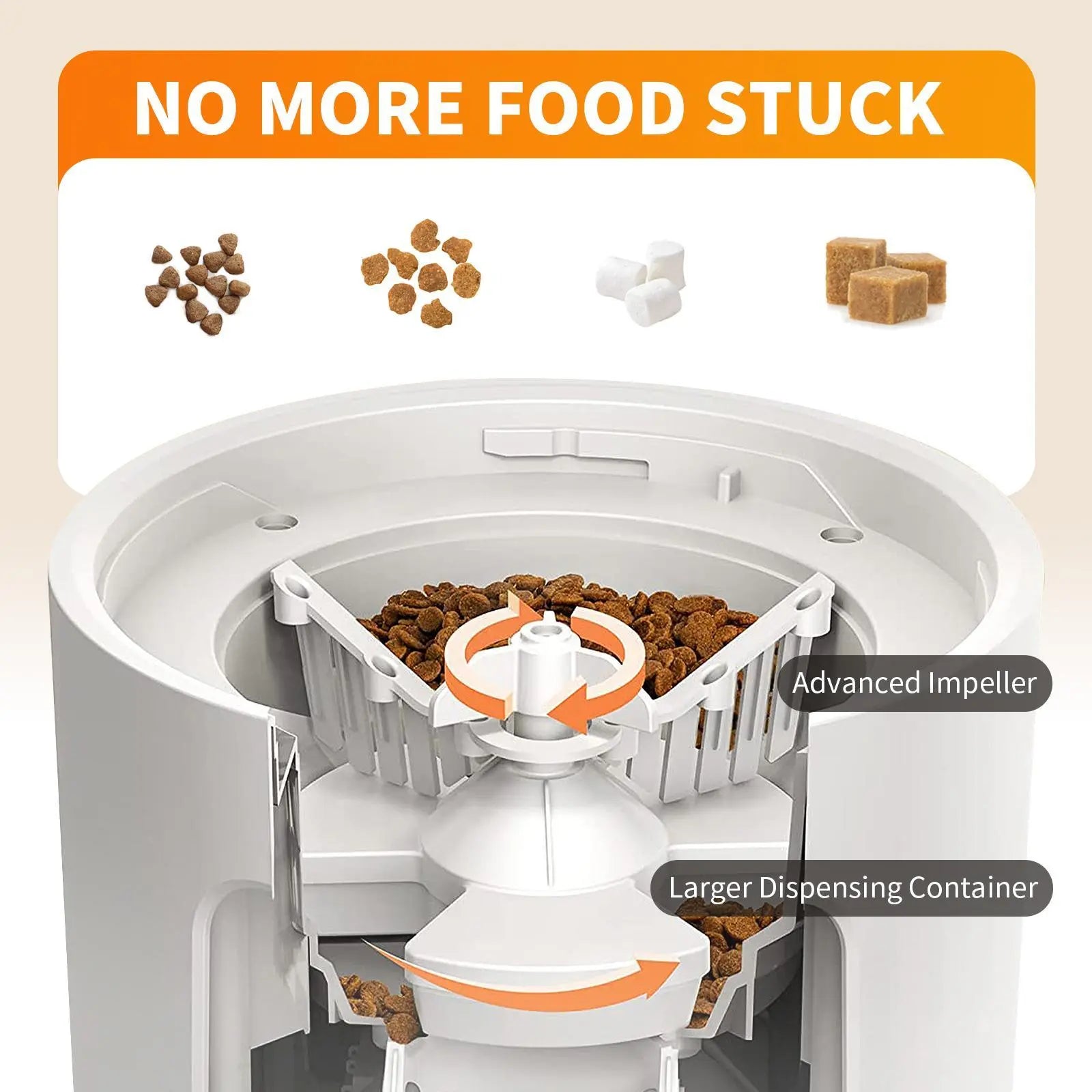 Furlyn 4-Liter Smart Automatic Pet Feeder with Wi-Fi App Control for Cats and Dogs - Programmable Timed and Portion-Controlled Feeding with Dual-Power Source Design and Included Pet Food Combo Pack