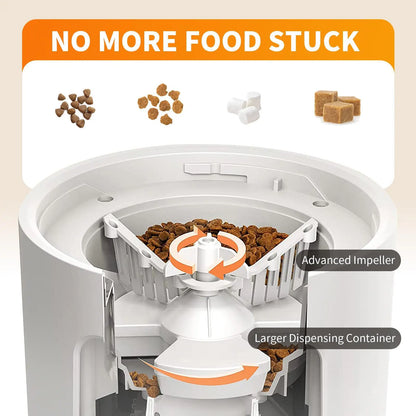 Furlyn 4-Liter Smart Automatic Pet Feeder with Wi-Fi App Control for Cats and Dogs - Programmable Timed and Portion-Controlled Feeding with Dual-Power Source Design and Included Pet Food Combo Pack