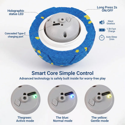 Sovelivee 2026 Soccer Fest Edition Interactive Dog Chew Toy Ball - Self-Moving, USB Rechargeable, Durable, and Squeaky for Solo Play