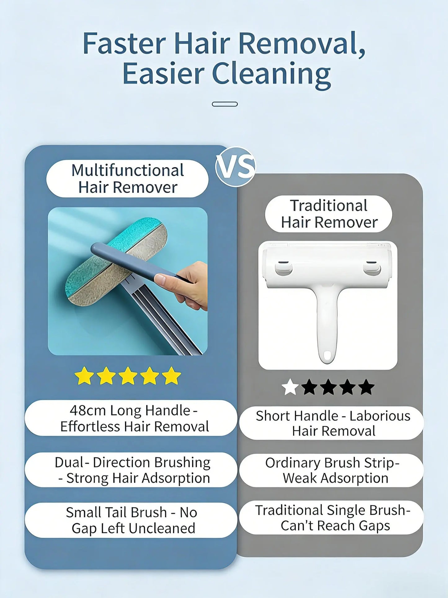 4-in-1 Pet Fur Removal Brush and Washable Cleaning Gloves Set for Indoor Pet Hair Management