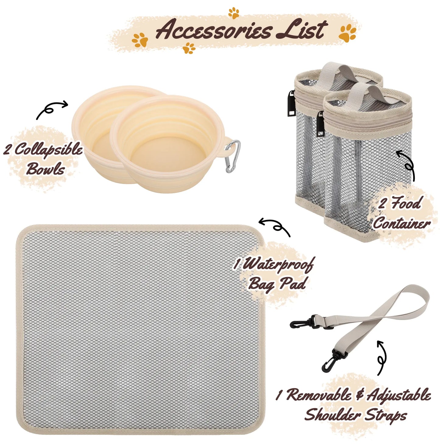 Modoker Pet Travel Bag with Food Containers and Collapsible Bowls - Complete Travel Kit for Pets